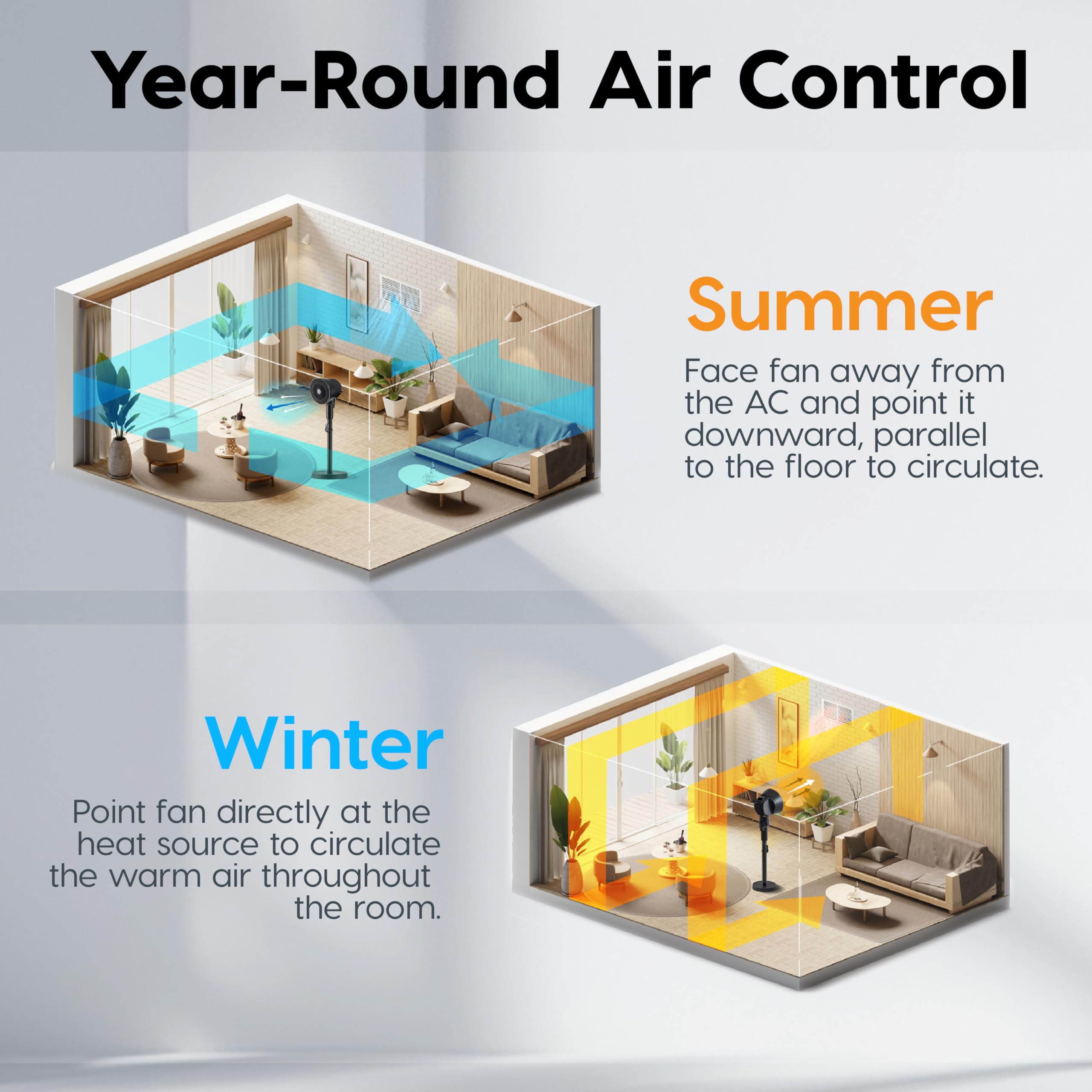 IRIS USA WOOZOO Air Circulator Pedestal Fan with Remote, 5.5