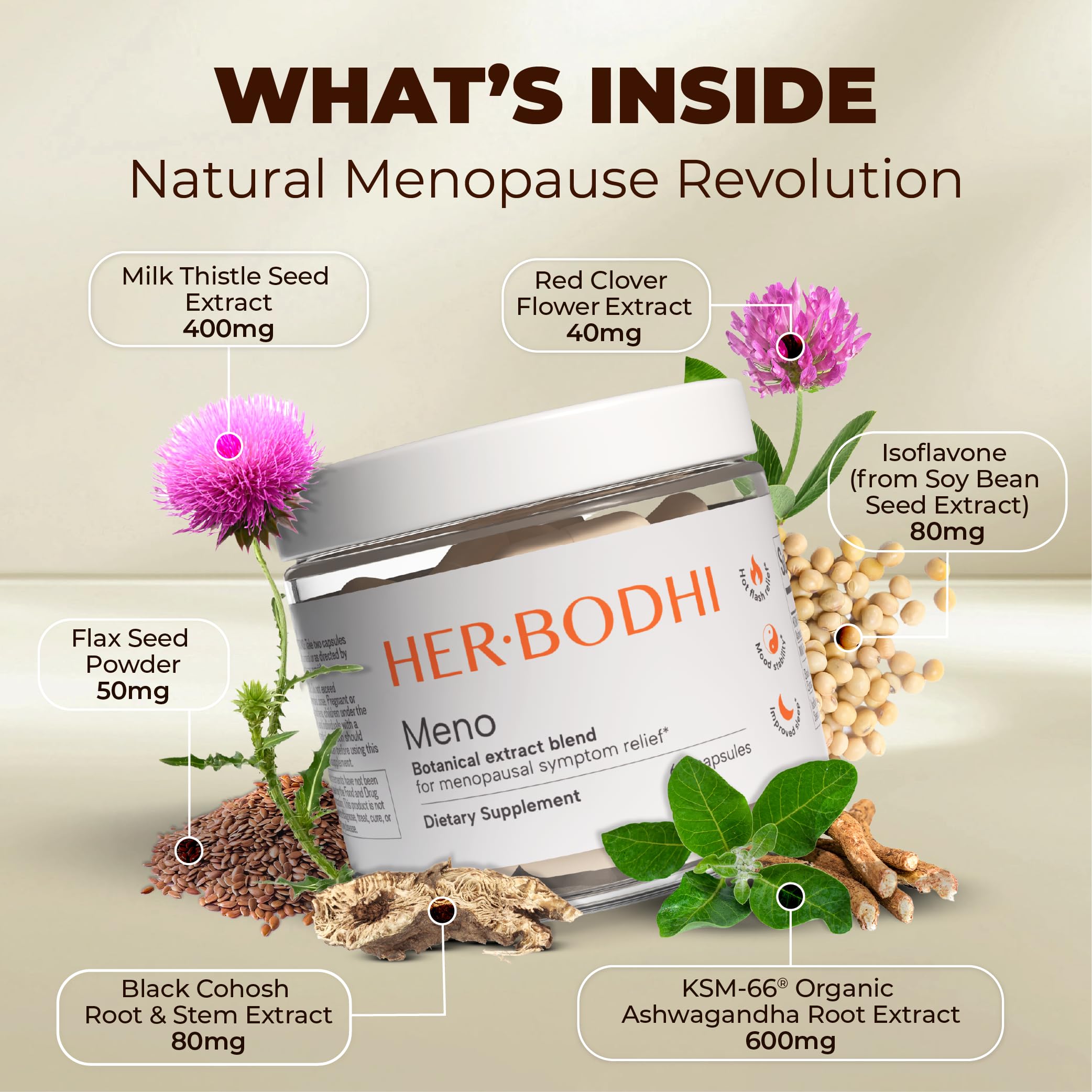 Meno- Menopause Hormonal Balance for Women, Estrogen Soy Isoflavones Menopause Supplement for Women, Holy Basil, Ashwagandha, Black Cohosh Hot Flashes Menopause Relief (60 Capsules)