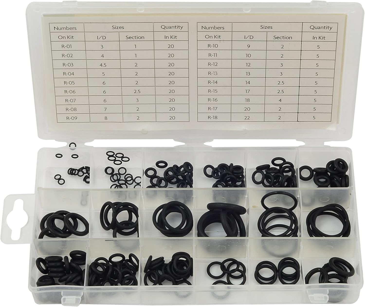 225 Piece O Ring Assortment, Rubber Washer 18 Sizes Amazon.co.uk