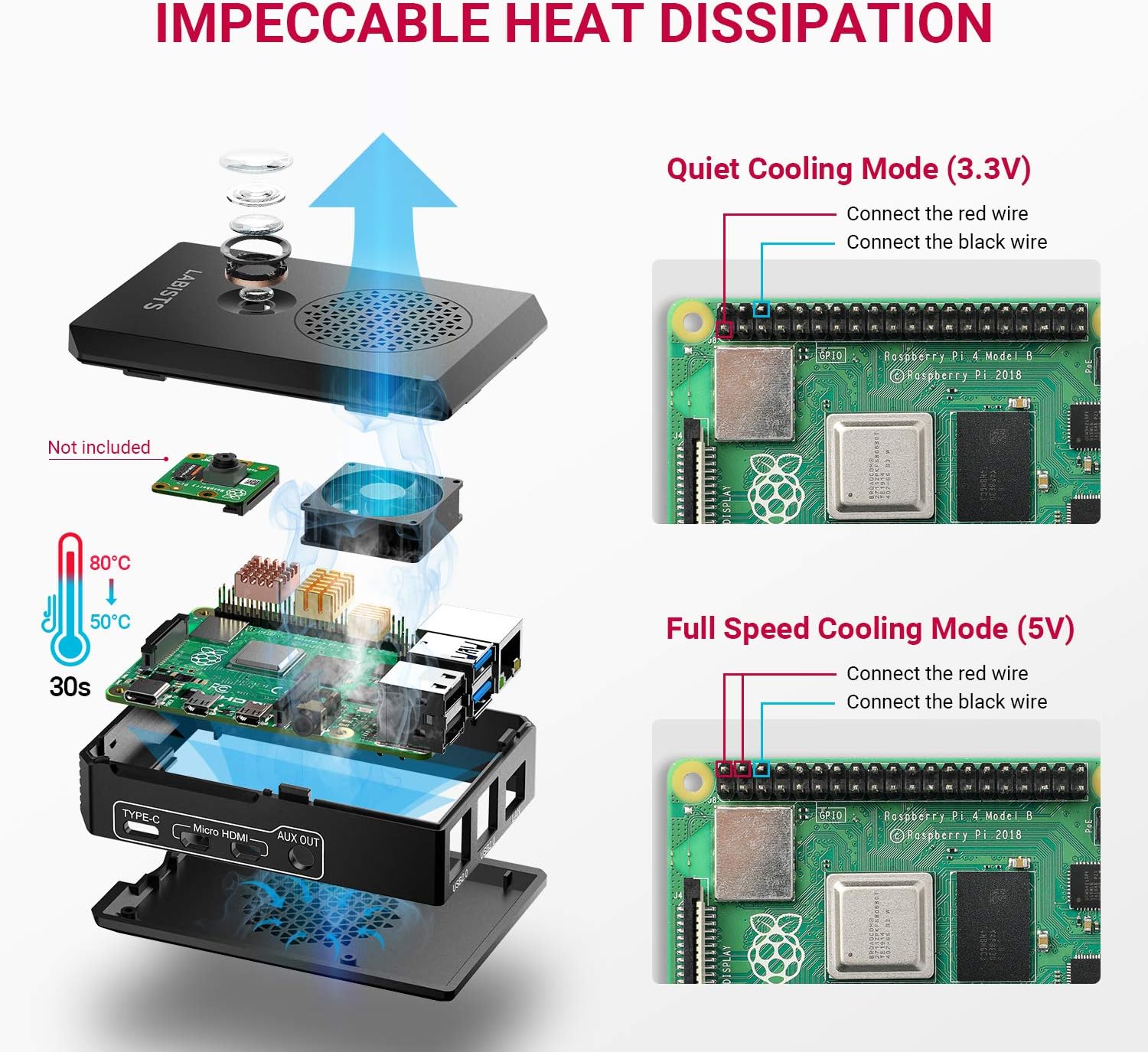 Amazon Com Labists Raspberry Pi 4 Case With Heatsink Fan 3 Heatsinks 5 1v 3a Usb C Power Supply Works With Pi 4 Model B And Camera Module Computers Accessories Amazon Com Labists Raspberry Pi 4 Case With Heatsink Fan 3 Heatsinks 5 1v 3a Usb C Power Supply Works With Pi 4 Model B And Camera Module Computers Accessories