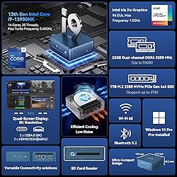 GEEKOM IT13 Mini PC 2025 Edition, with Intel 13th