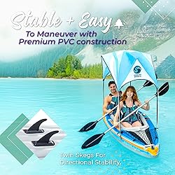 Sunlite Sports 2 Person Inflatable Kayak with