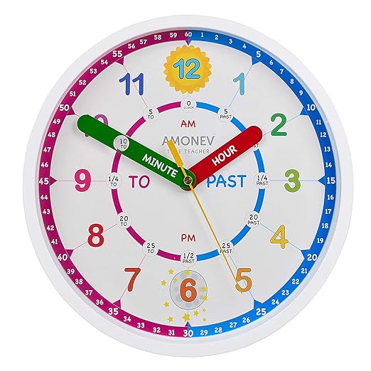 Manecillas El Reloj Y Sus Partes Para Niños - Niños Creativos