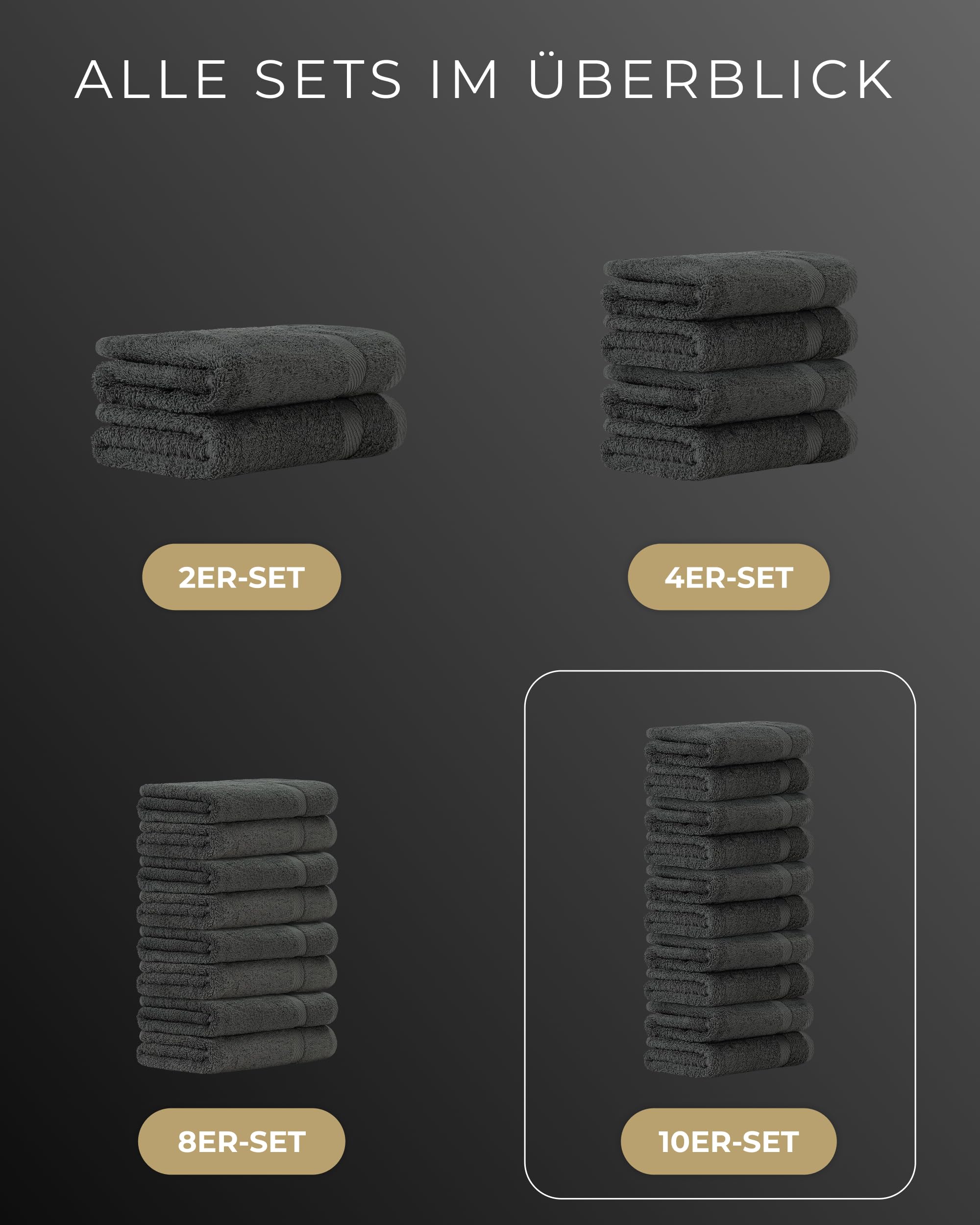 Luckytowel Handtücher Set 50x100 cm – Oeko-TEX Handtuch-Set aus 100% Baumwolle mit 600 g/m² – Frottiertücher mit Aufhängeschlaufe – flauschig & saugstark – Frottee Handtuchset – 10er Pack Anthrazit 6