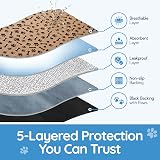Magnus Creations Reusable 5-Layer Dog Pee Pads 76x91 cm 3-Pack view 2
