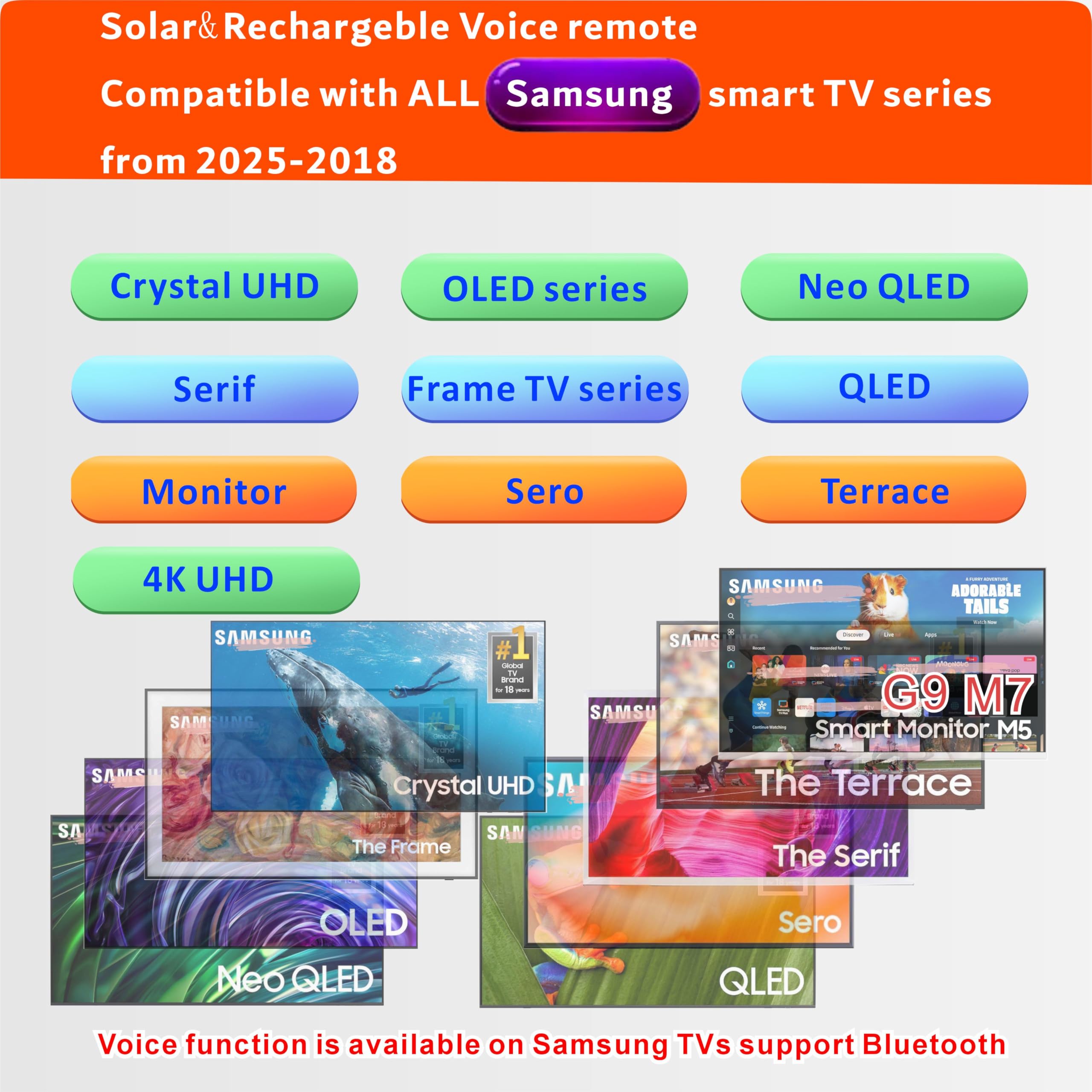 Replacement Solar TV Remote for Samsung Smart TV 2025-2018, Rechargeable, Solarcell, USB-C/Type C Fast Charging, Voice&Bluetooth. Compatbile with Samsung Remote Control for Smart TV. 2-Year Warranty.