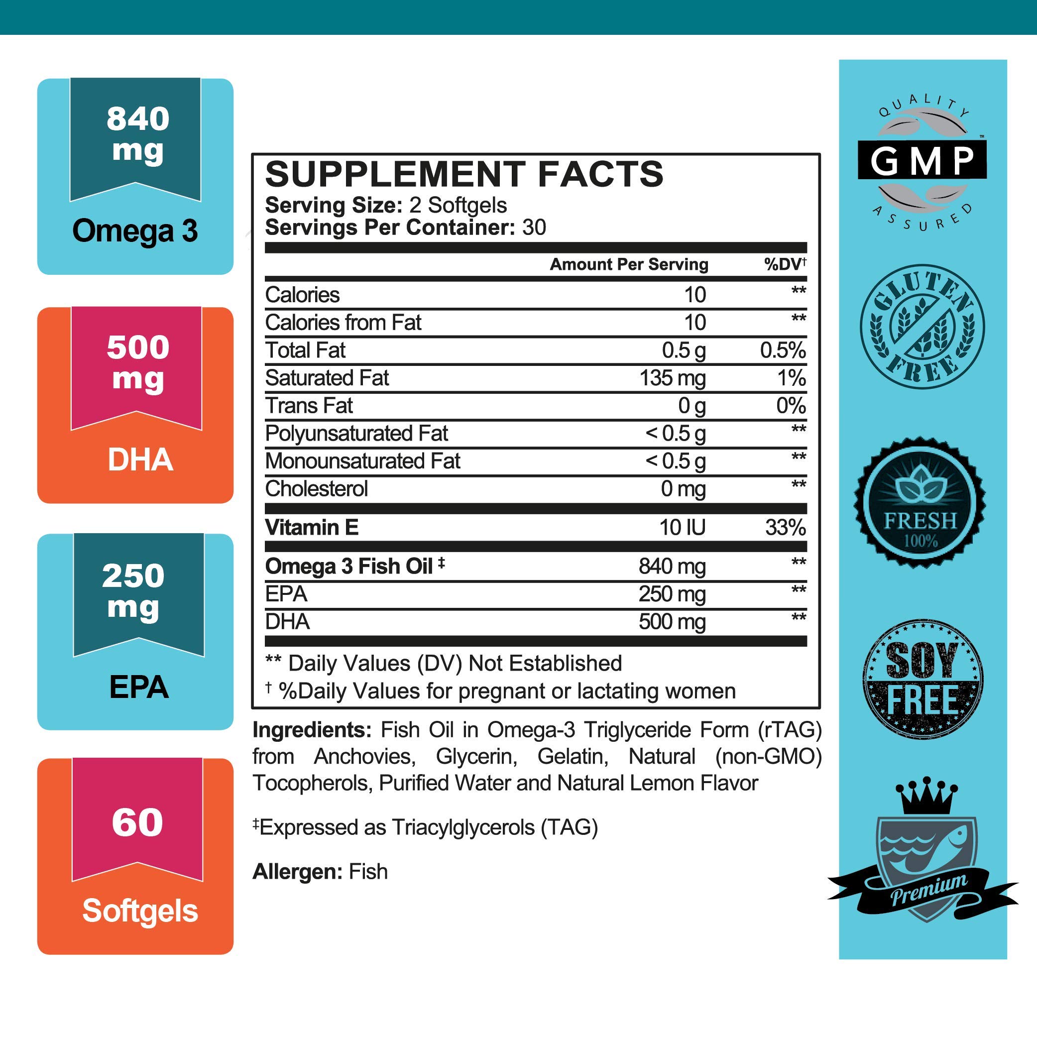 One Fish Two Fish Prenatal DHA, Triglyceride Omega 3 Fish Oil