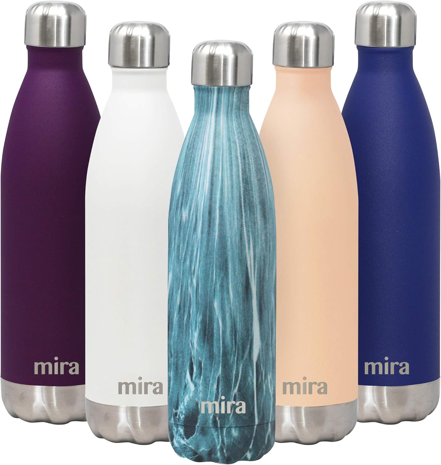 Best mira dishwasher safe thermos