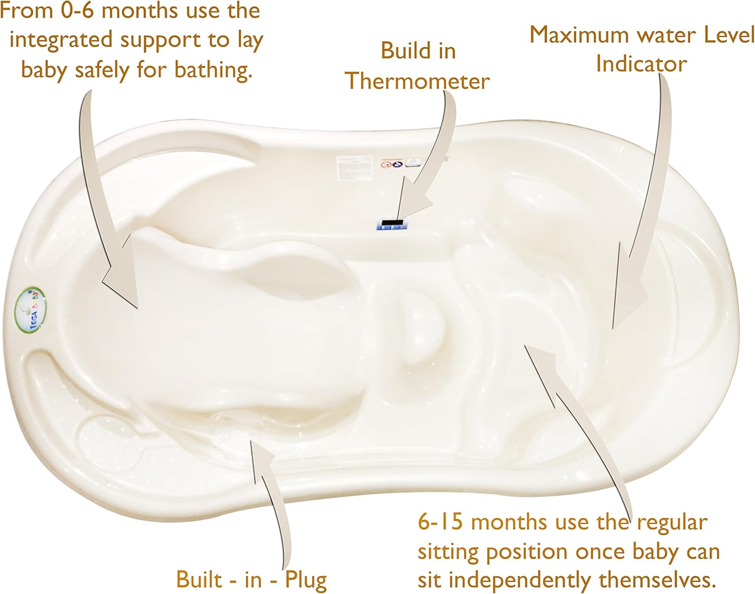 baby bath tub with temperature indicator