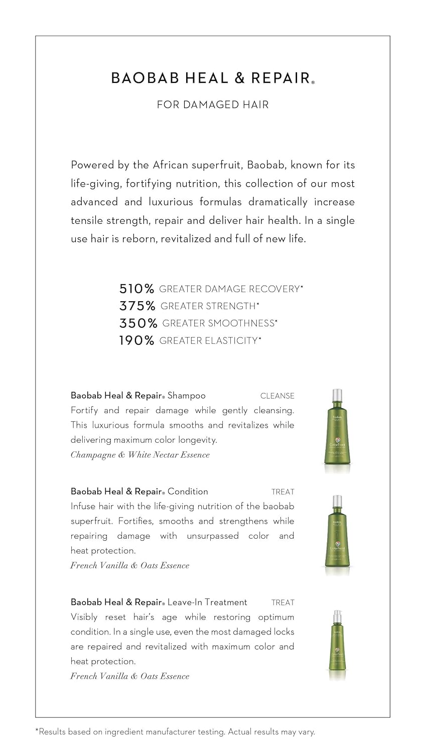 Colorproof Baobab Heal Repair Shampoo - 