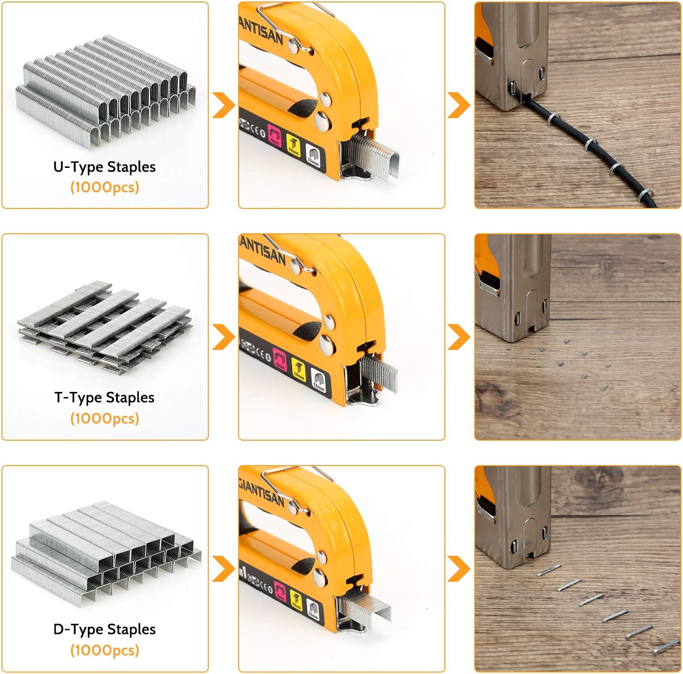 GIANTISAN Staple Gun, 3 In 1 Heavy Duty Staple Gun Kit With Remover and 3000 Staples for Upholstery, DIY, Fixing Material, Decoration, Carpentry, Furniture: Home Improvement
