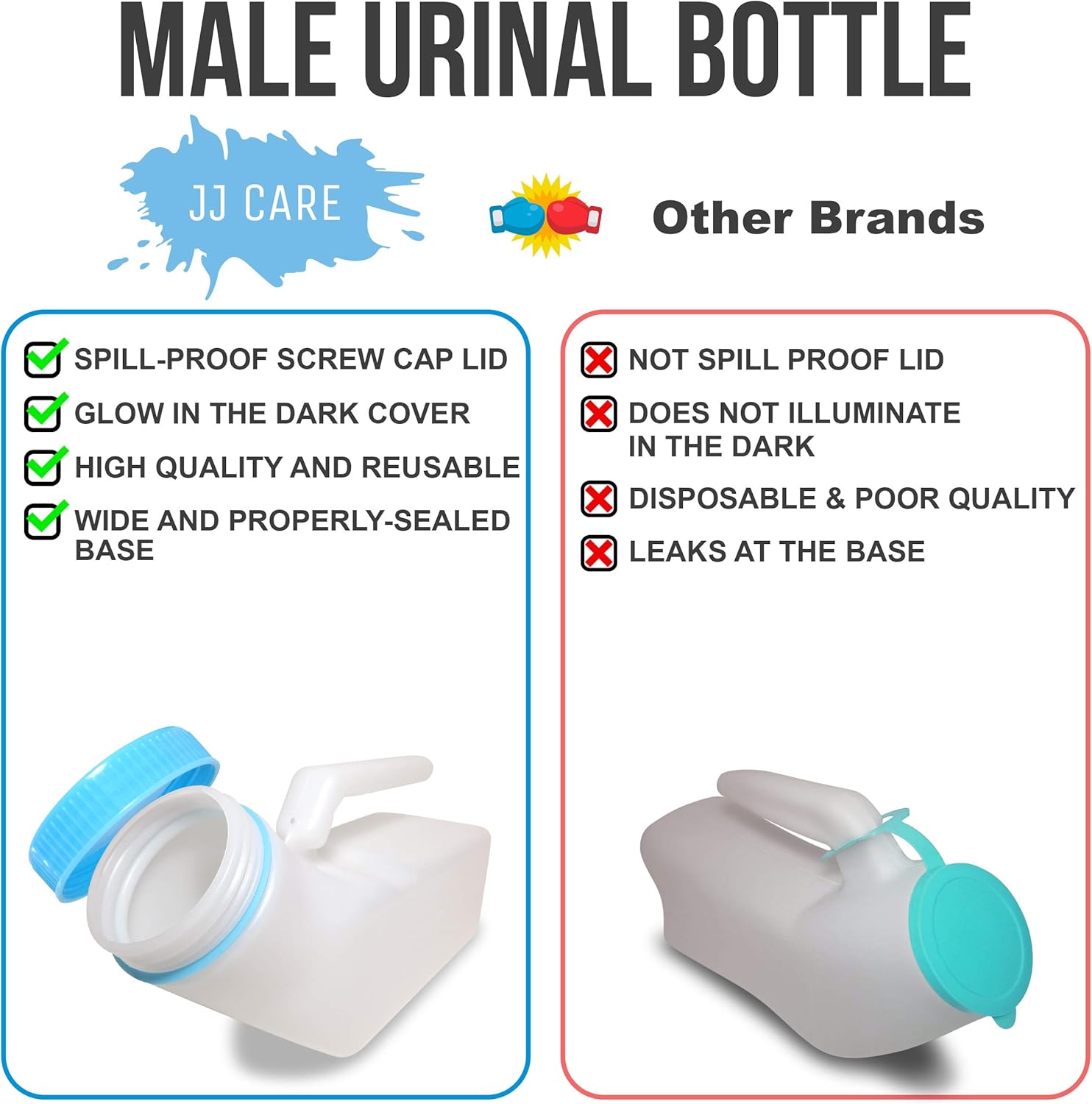 Glow in The Dark - Urinals for Men 1000ml (3 Pack) with Spill Proof Screw Cap Lid, Plastic Pee Bottles for Men, Male Urinals, Pee Container Men, Portable Urinal Bottle for Car, Elderly & Incontinence: Health & Personal Care