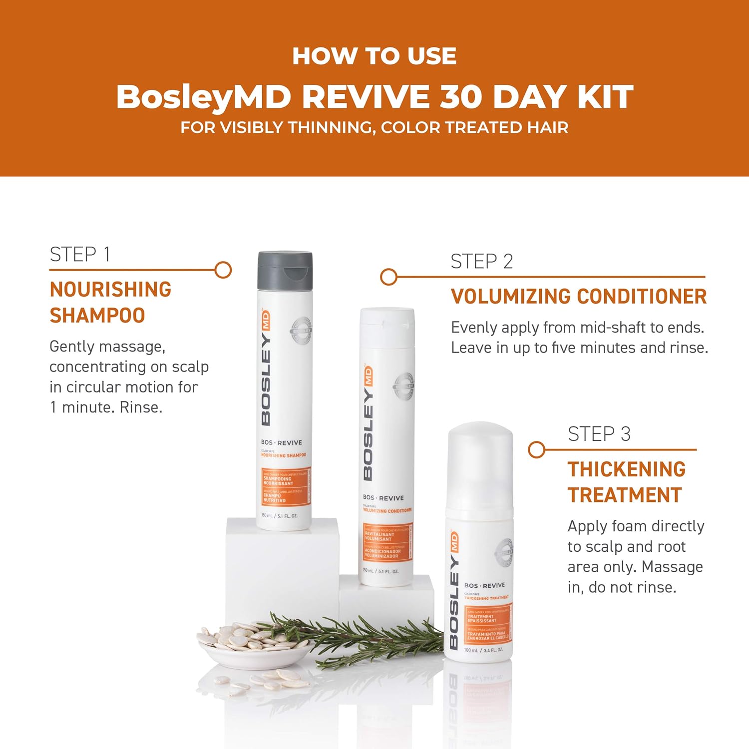 BosleyMD BosRevive KIT for Visible Hair Thinning (Color Safe), Starter Size (30 Days): Premium Beauty
