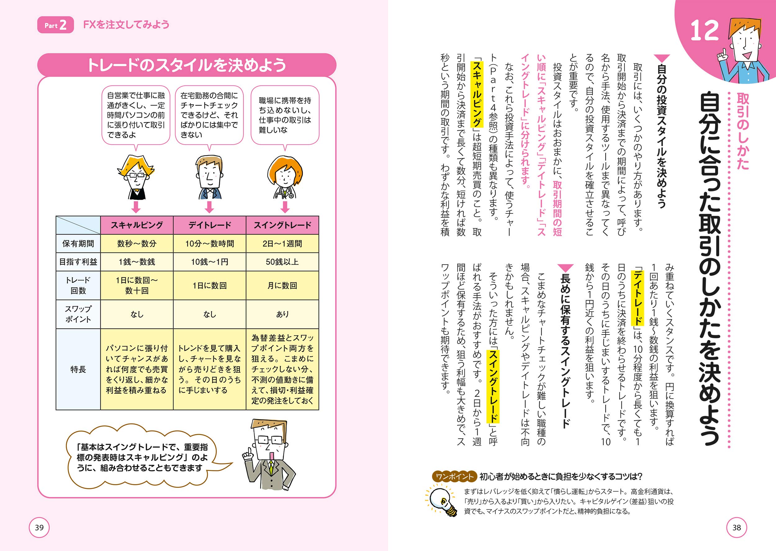いちばんカンタン Fxの超入門書 改訂版 安恒 理 本 通販 Amazon