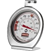 Rubbermaid Commercial Analog Thermometer