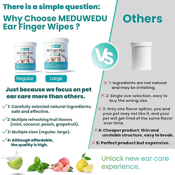 MEDUWEDU EAR CLEANER FINGER WIPES 60 COUNTS, DOG EAR CLEANER, GROOMING KIT CARE FOR DOGS AND CATS, SOFT & EASY OTIC CLEANING PADS, REMOVE WAX, DIRT & STOP SMELLY, ITCHY, NON-IRRITATING, PEACH SCENT