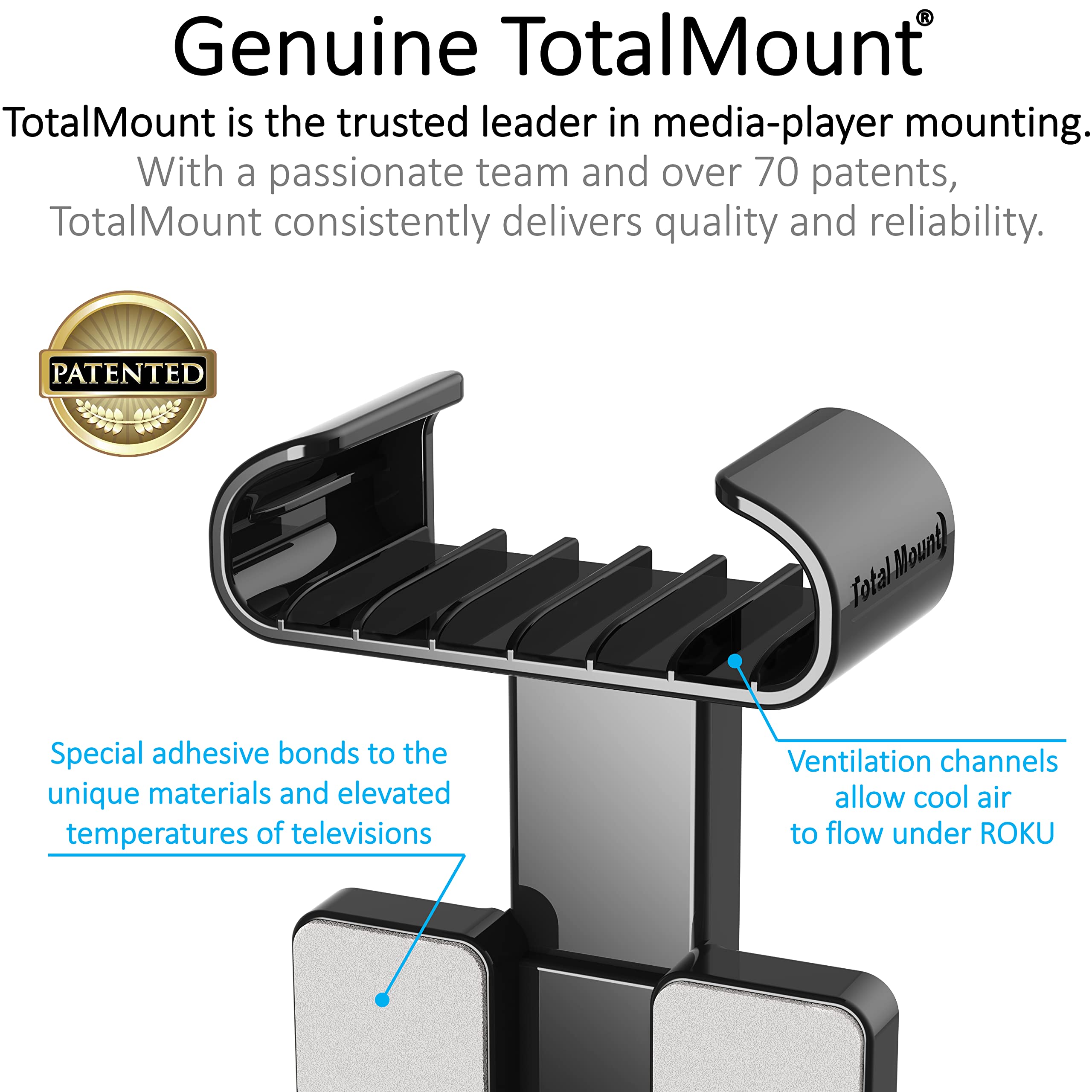 TotalMount Roku Express用 (リモート受信用Roku Expressの位置)