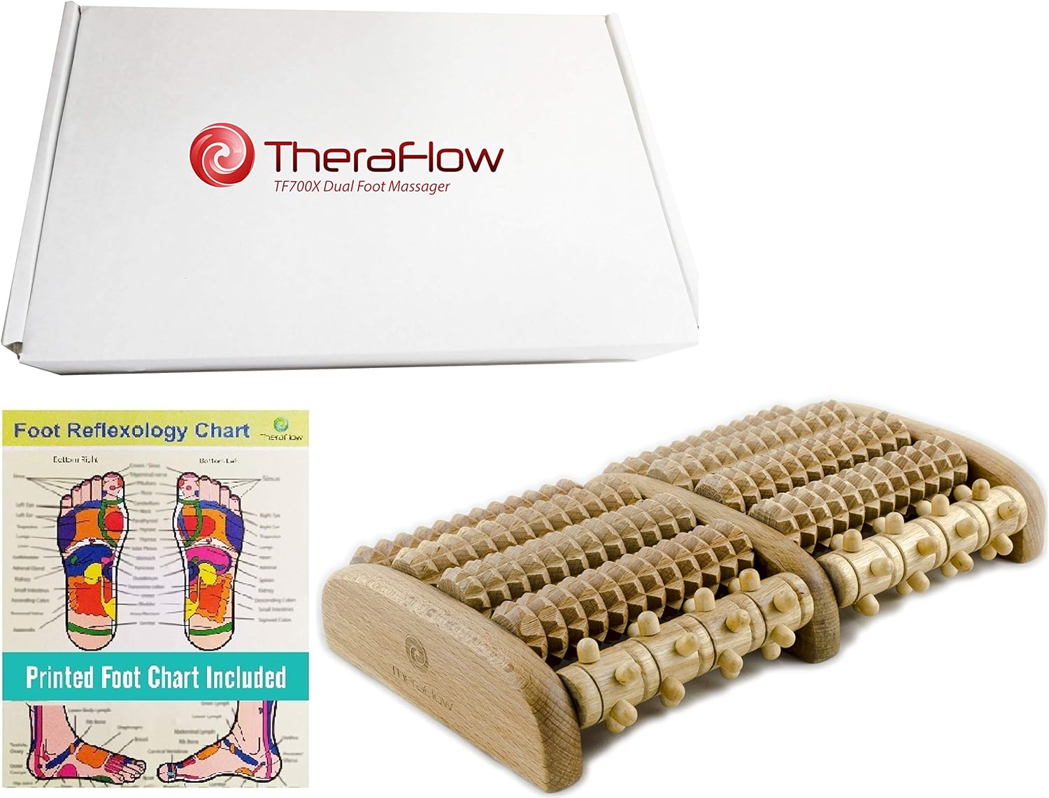 TheraFlow Large Dual Foot Massager Roller. 2020 Updated Version. Relaxation, Foot Pain, Plantar Fasciitis & Stress Relief. Includes Full Laminated Chart & Instructions. New Rubber Grips. Gift Package: Health & Personal Care