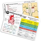 Rapid ID - EKG &amp; Myocardial Infarction (Horizontal)