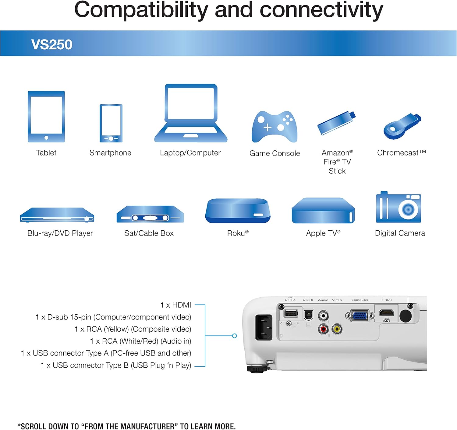 Epson VS250 SVGA 3,200 Lumens Color Brightness (Color Light Output) 3,200 Lumens White Brightness (White Light Output) HDMI 3LCD Projector: Electronics