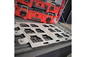 Putco MOLLE PACKOUT Bracket for Milwaukee Storage Systems, Regular