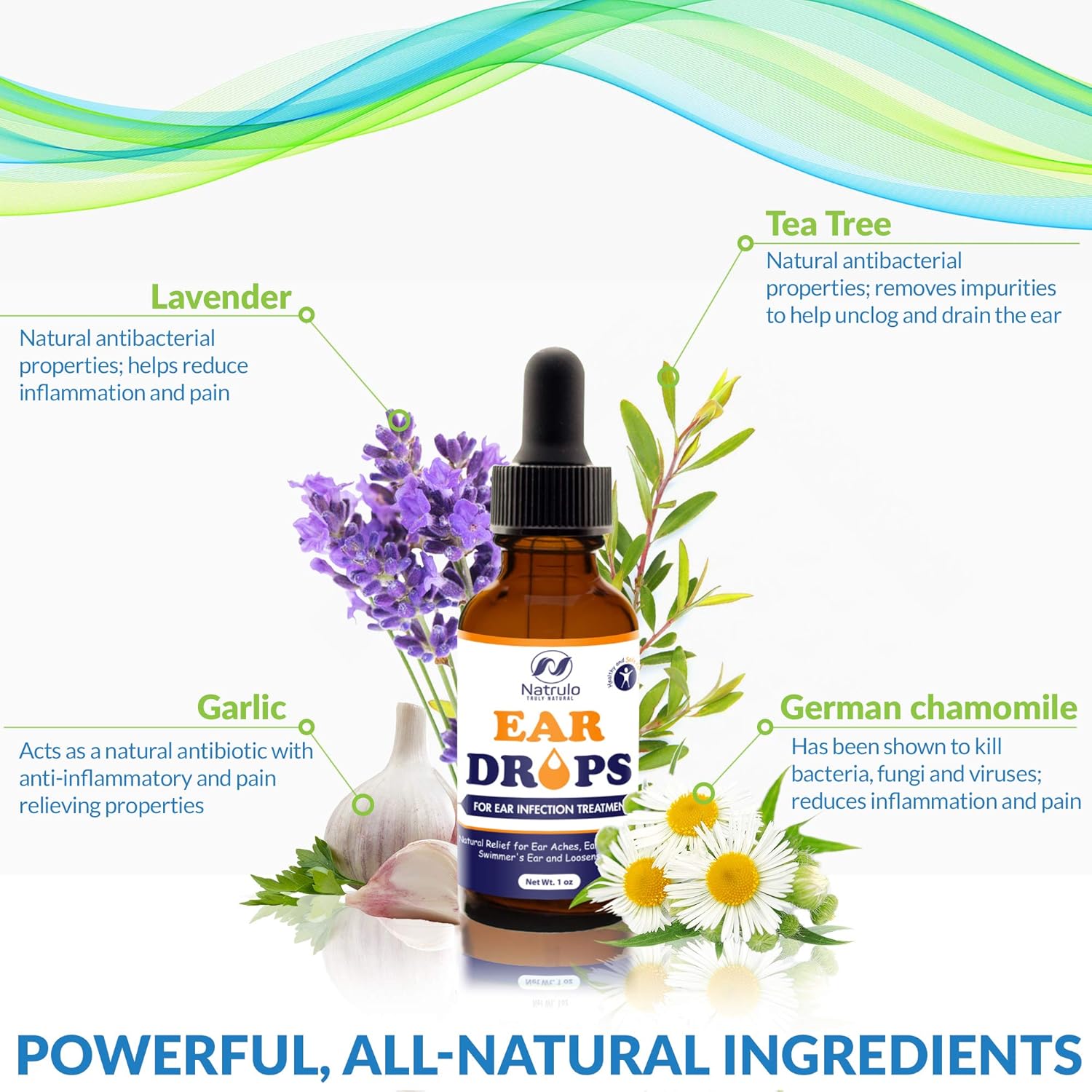 Natrulo Natural Ear Drops for Ear Infection Treatment - Homeopathic, Herbal Eardrops for Adults, Children & Pets - Relieves Ear Aches, Infections, Swimmer's Ear, Loosens Wax - Kids Safe, Made in USA: Health & Personal Care