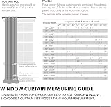 Deconovo Set of 2 Blackout Curtains Royal Blue Large Stars with Eyelets 140x240 view 6