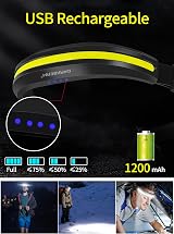 DARKBEAM USB Rechargeable Head Torch LED Headlamp 230° COB Floodlight Clip view 4