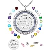 Best Gift Floating Charm Living Memory Lockets with Birthstone, 30mm Stainless Steel Necklace