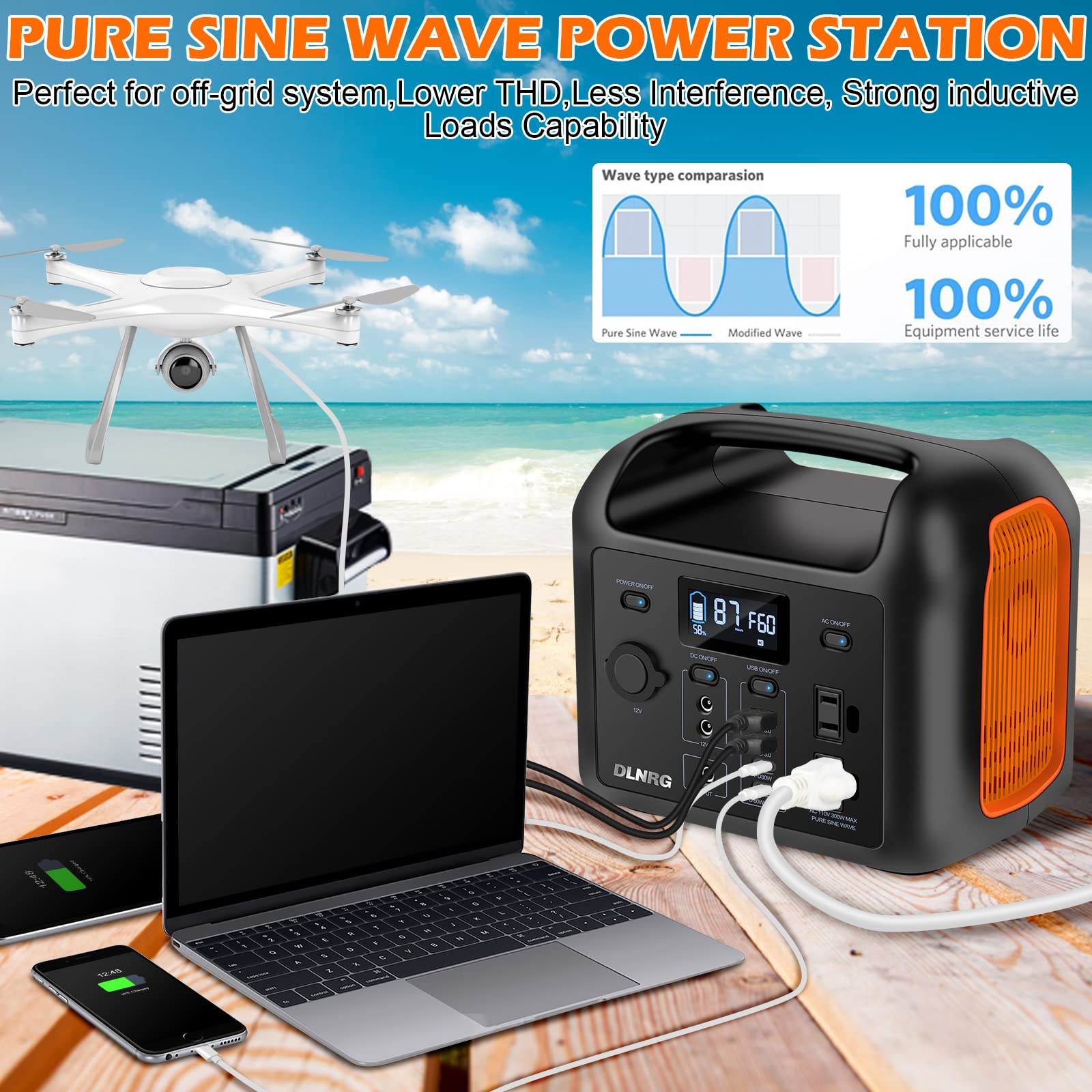 Mua R300 299Wh Portable Power Station, 300W Pure Sine Wave Solar ...