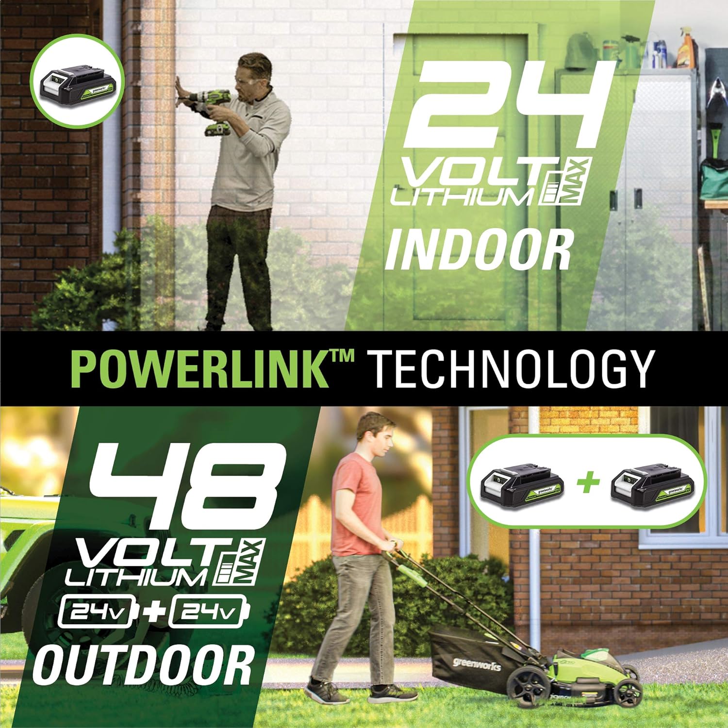 Greenworks 12-Inch 24V Cordless String Trimmer/Edger, 2.0 AH Battery Included 21342 : Garden & Outdoor