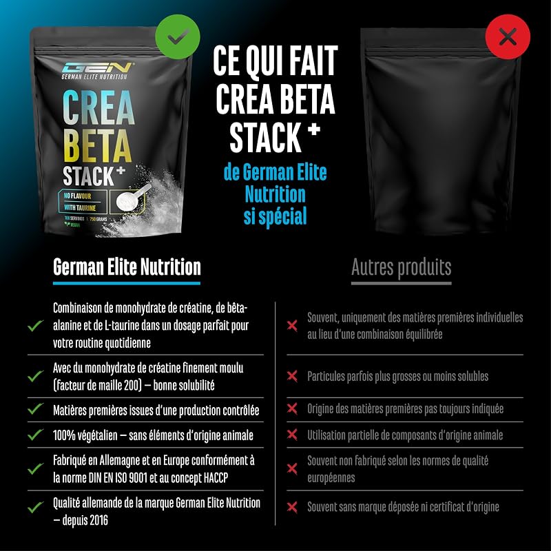 Creatin Beta Alanin Stack - Poudre 750 g