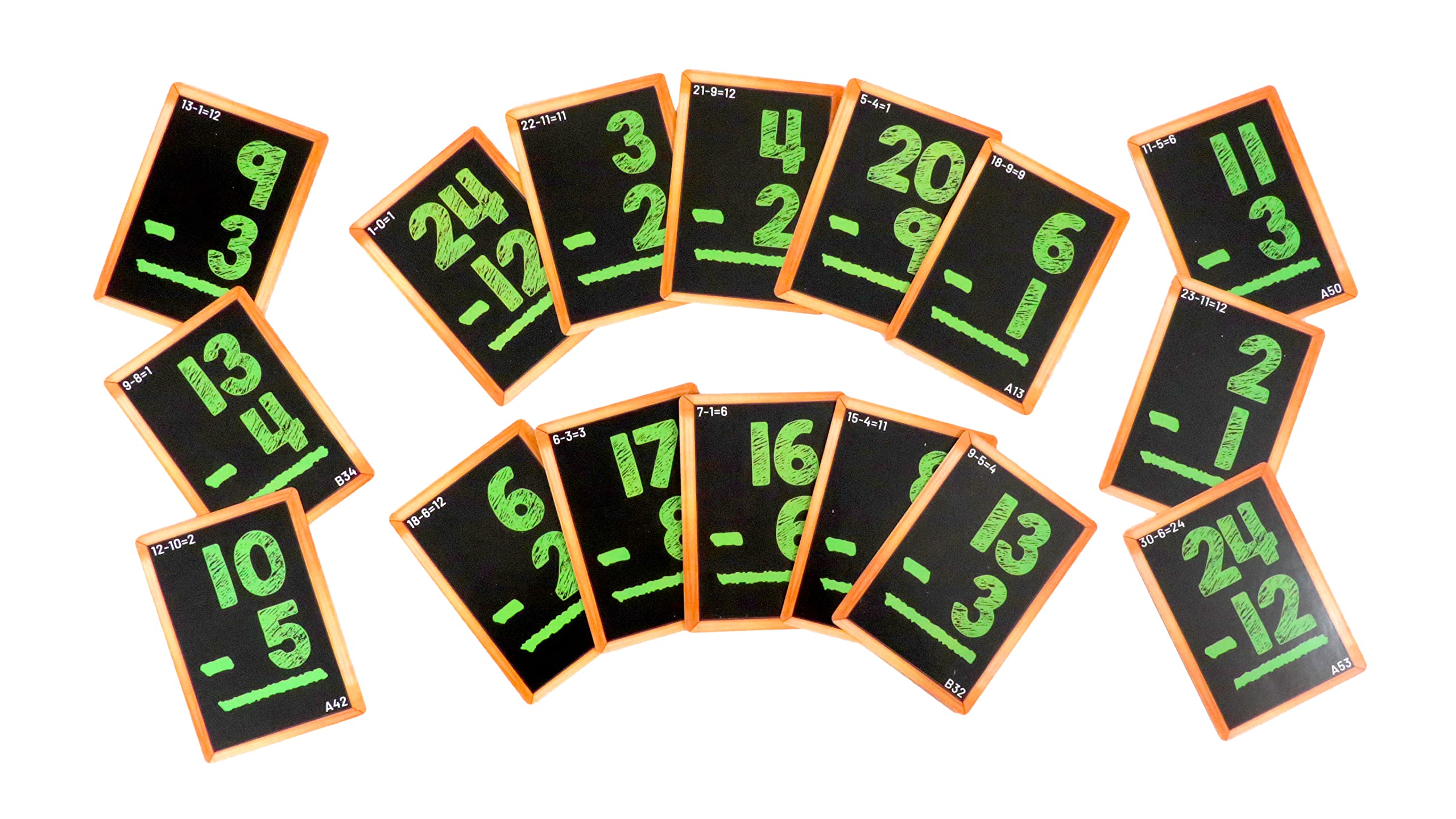Regal Games Math Flash Cards for Addition & Subtraction - 1st, 2nd, 3rd Grade & More - Flash Cards Math for Kids (112 Cards - 2 Packs)