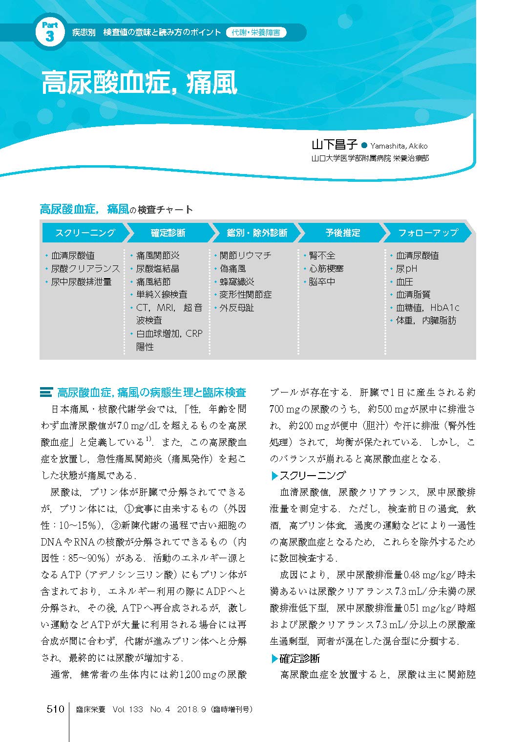 臨床栄養 病棟管理栄養士のための臨床検査ファーストガイド 項目別 疾患別 検査値の意味と読み方のポイント 臨時増刊号 133巻4号 雑誌 Amazon De Bucher