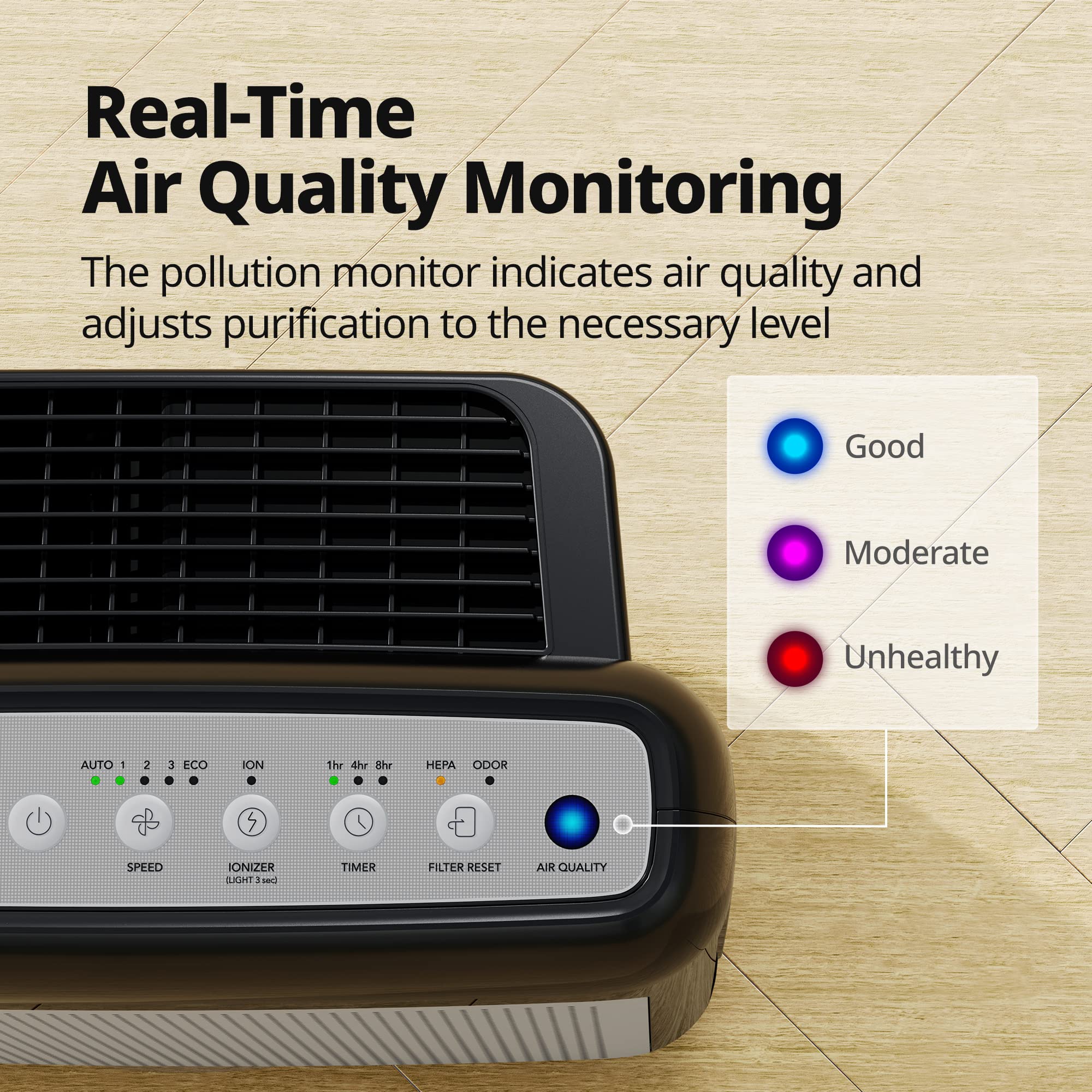 COWAY Air Purifiers for Home Up to 1,748ft², True HEPA Filter for Smoke, Allergies, Pet Dander, Odor, Air Quality Monitor, Auto&Eco Mode, Timer, Filter Indicator, 3yr Warranty, 200M, Black