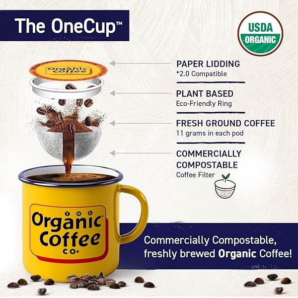 THE ORGANIC COFFEE CO. COMPOSTABLE COFFEE PODS – GORILLA DECAF (80 CT) K CUP COMPATIBLE INCLUDING KEURIG 2.0, MEDIUM ROAST, SWISS WATER PROCESSED, USDA ORGANIC