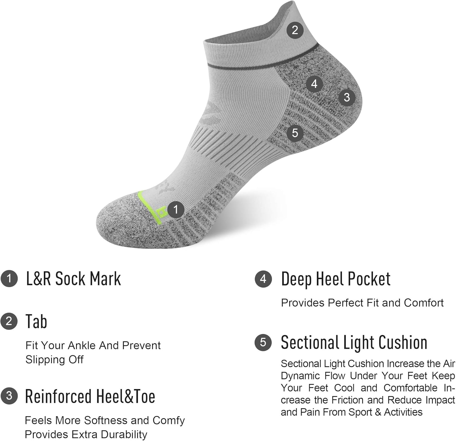 ECOEY SWIFT Moisture Wicking Comfort Low Cut Running Cycling Athletic Tab Socks For Men & Women: Clothing
