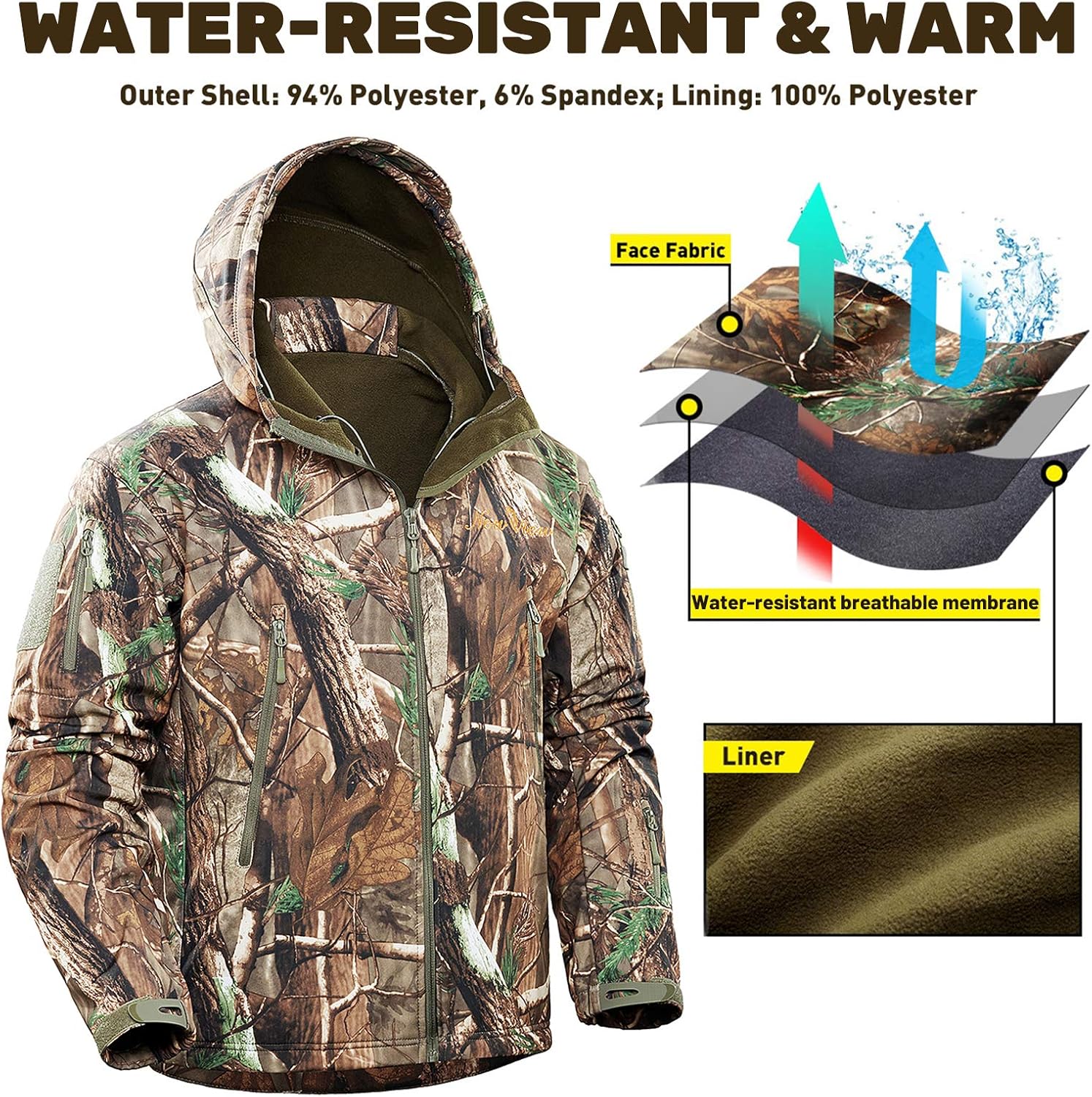 NEW VIEW 2020 Upgrade Hunting Clothes for Men, Silent Water Resistant Hunting Suits, Camo Hunting Camouflage Hooded Jacket, Hunting Pants : Clothing