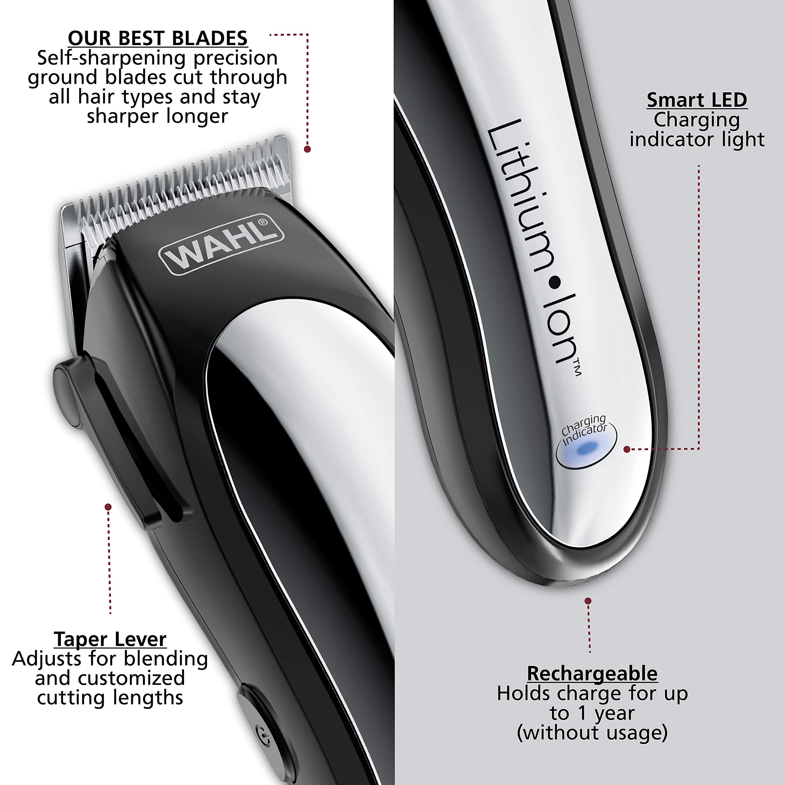 Mua WAHL Clipper Lithium Ion Cordless Haircutting & Trimming Combo Kit