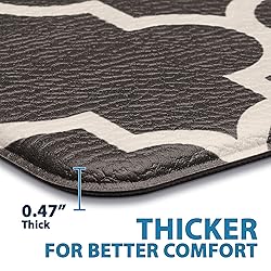 ComfiLife Kitchen Mats for Floor