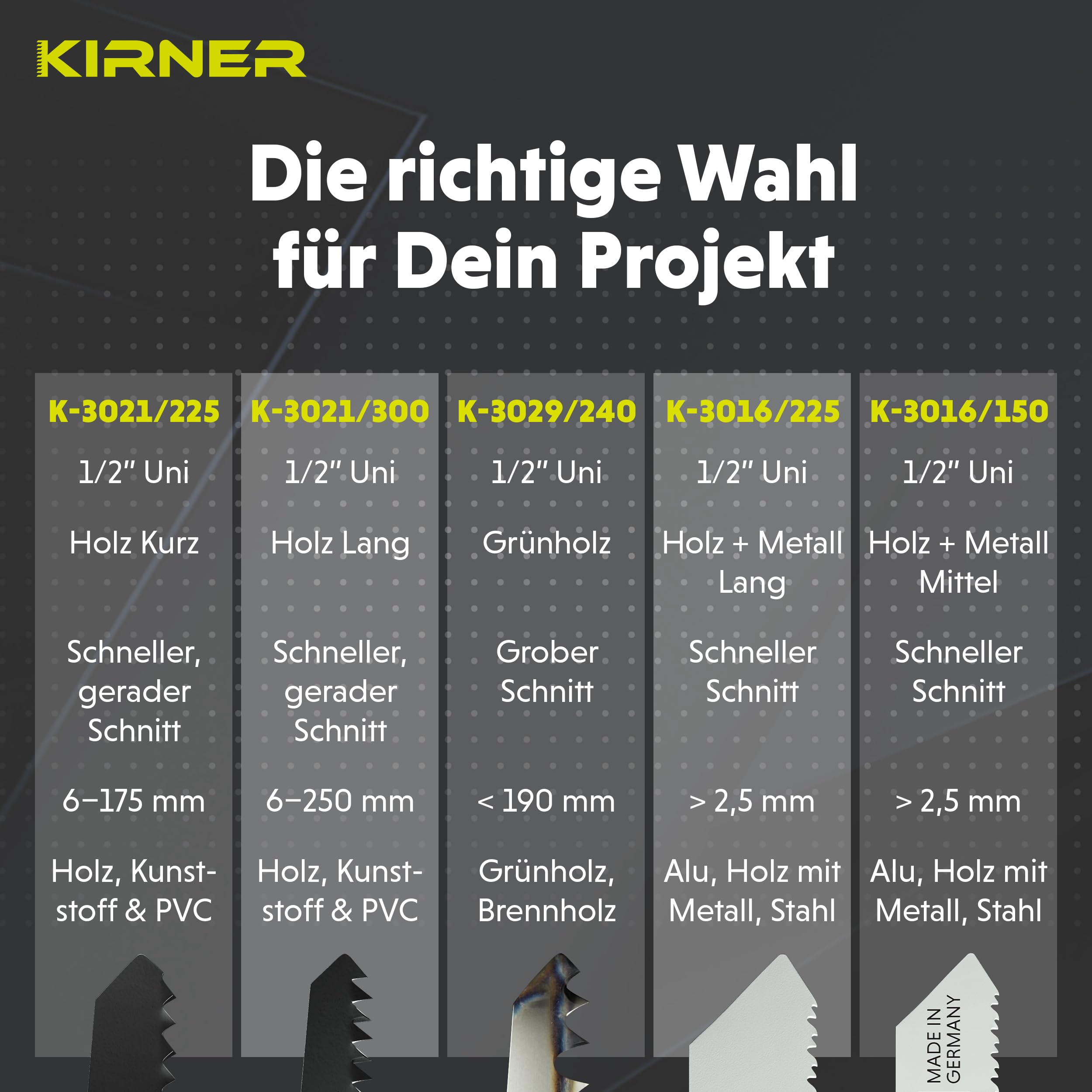 KIRNER Säbelsägeblätter Holz 300mm [ Extrem scharf & Langlebig ] 10er Pack Sägeblätter Säbelsäge inkl. Box - Reciprosägeblätter mit Universalaufnahme für alle Holz und Kunststoff 6-250mm 8
