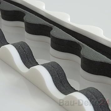 Sickenfüller kaufen Sickenfüller kaufen