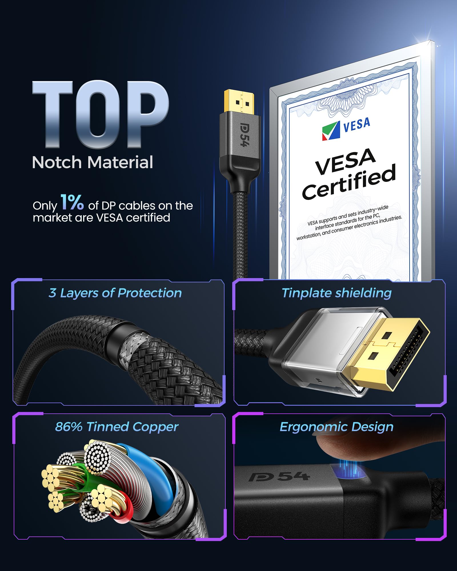 Silkland 54Gbps DisplayPort Cable 2.1 [VESA Certified], DP 2.1 Cable [16K@30Hz, 8K@120Hz, 4K@240Hz 165Hz 144Hz] HDR, HDCP DSC 1.2a, Compatible FreeSync G-Sync Gaming Monitor 5090 7900XTX, 6.6FT