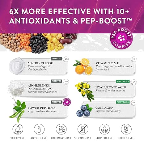 natural sources of argireline