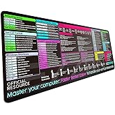 Excel Shortcut Keys Mouse Pad|Excel Cheat Sheet Desk Pad - Large XL Cheat Sheet Gaming Mouse pad | PC Office Spreadsheet Keyboard Mat | Non-Slip Stitched Edge (Black)