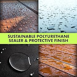 Eco-Poly Polyurethane Sealer — Non-Toxic, Low