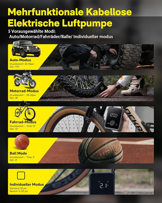 Elektrische Luftpumpe Pro, Elektrische Kompressor, 120 PSI