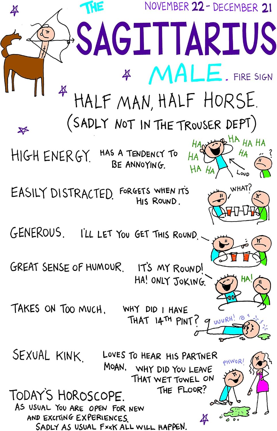 Sagittarius The Half Man Half Horse November 22 -December 21 Male Astrological Zodiac Star Sign Birthday Blank Greeting Card for Him by Cherry Orchard