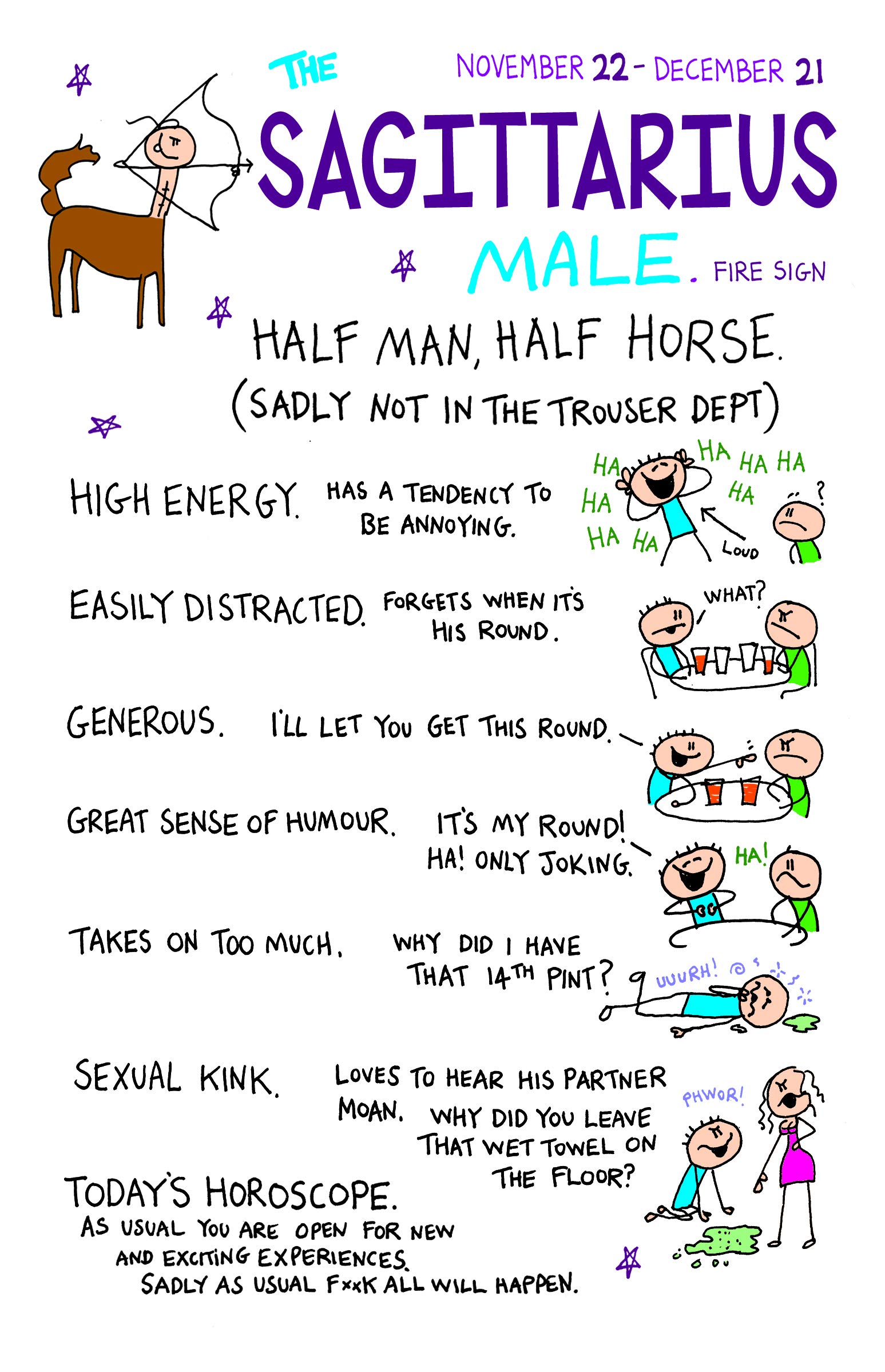 Sagittarius The Half Man Half Horse November 22 -December 21 Male Astrological Zodiac Star Sign Birthday Blank Greeting Card for Him by Cherry Orchard