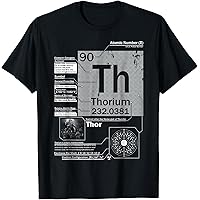 Amazon.com: Neptunium (Np) Element | Atomic Number 93 Science